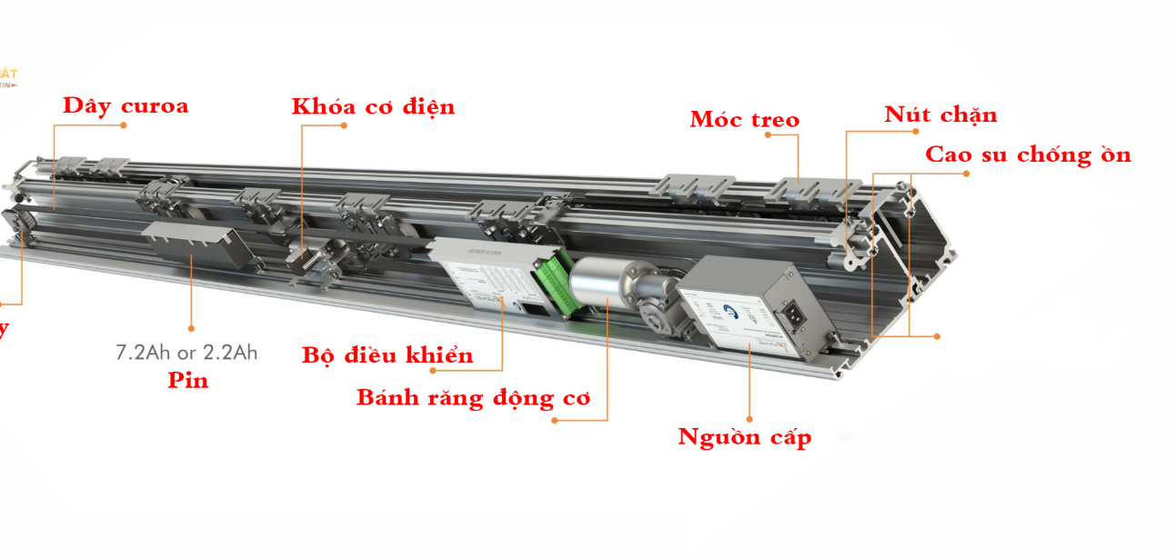 Rèm Vải Tự Động - Hướng Dẫn Lắp Chọn Bộ Thanh Rèm Motor Tự Động